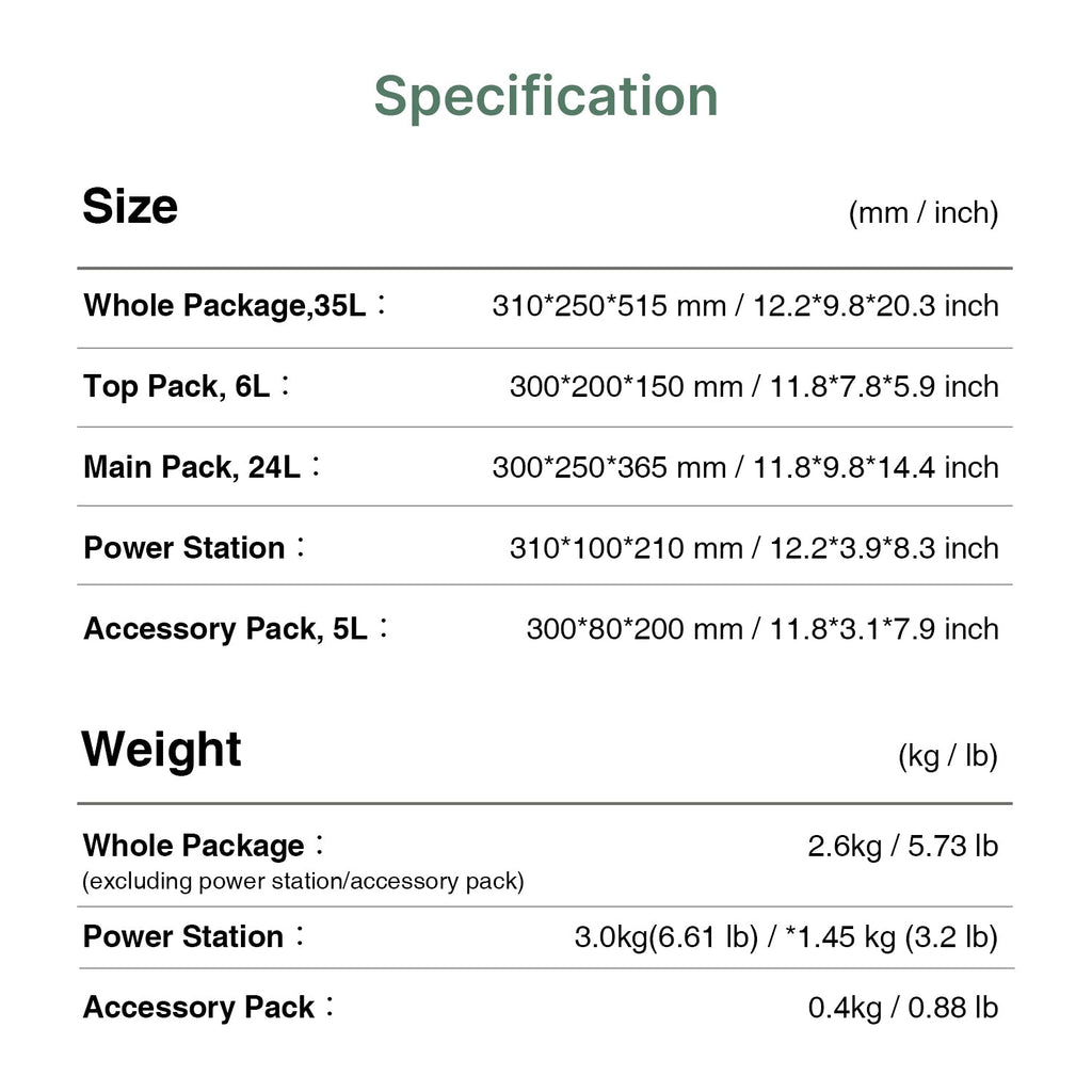 Coalax Lancer 300 Power Backpack Combo Package