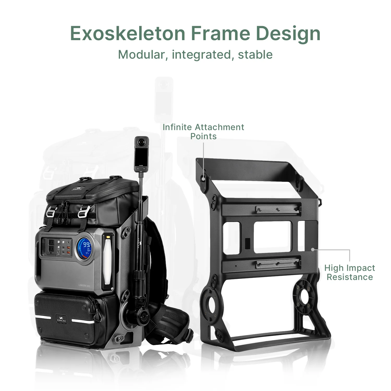 Coalax Lancer 100 TSA Compliant Travel Camera Backpack with 100W Power Station