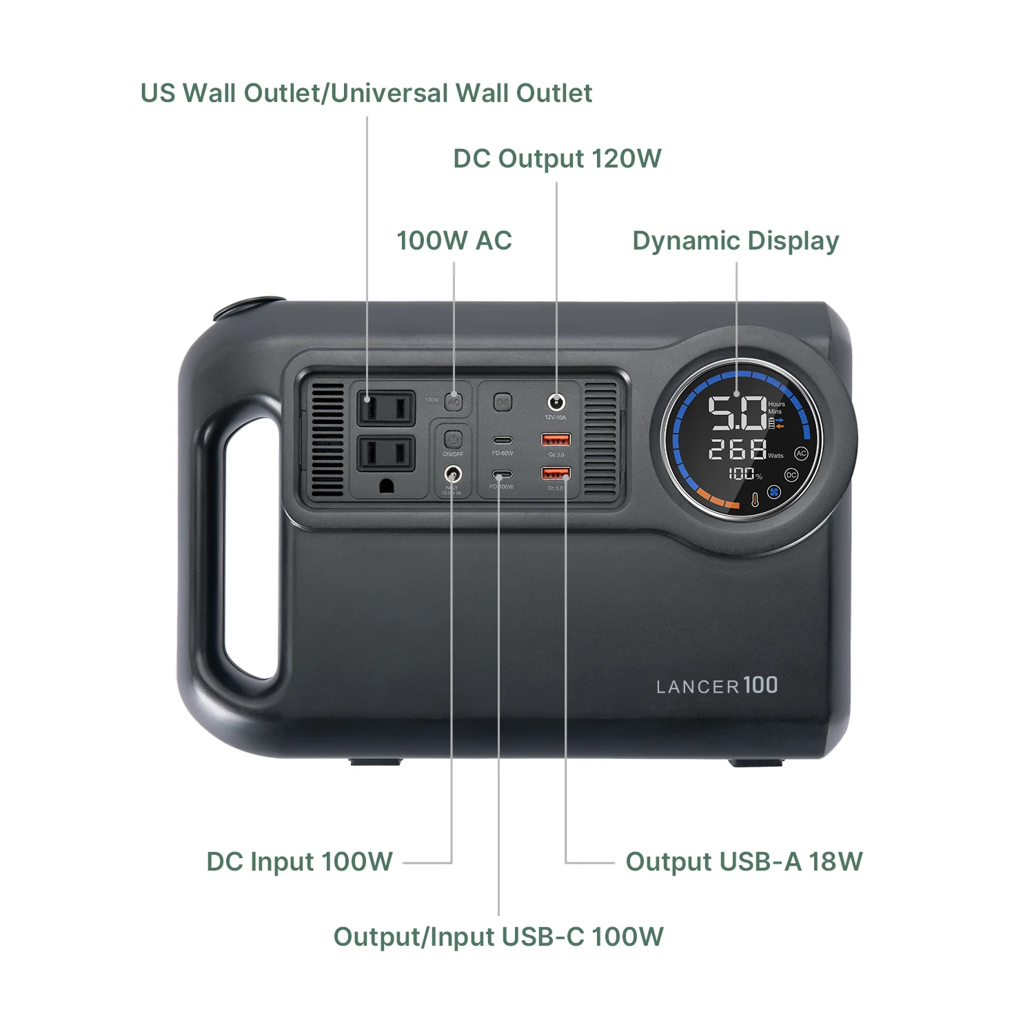 Coalax Lancer 100 Power Station